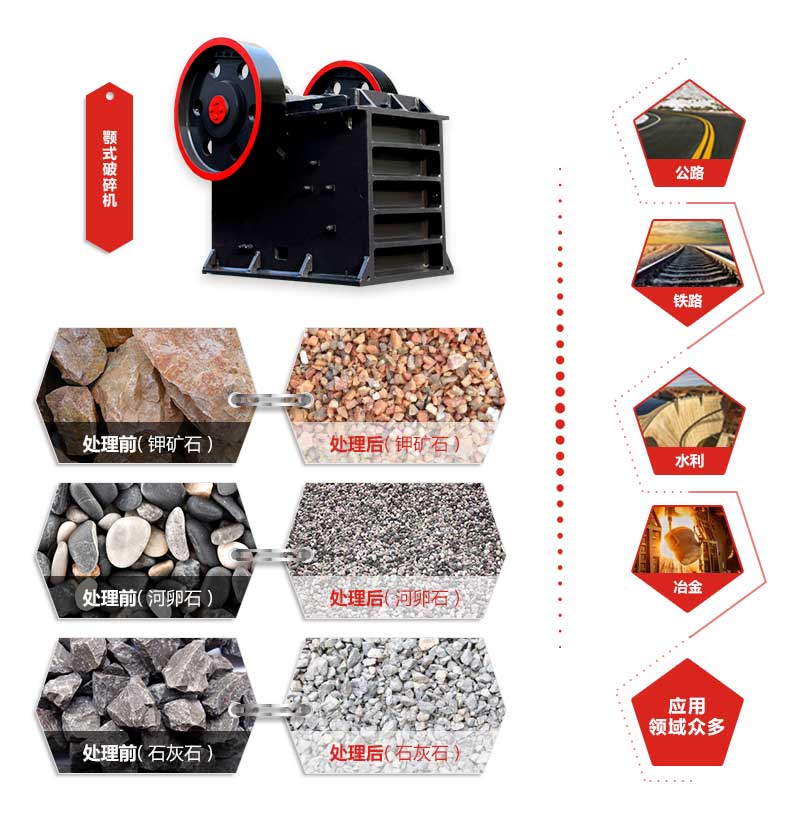 每小時產650t-700t顎式石頭破碎機應用 每小時產650t-700t顎式石頭破碎機應用