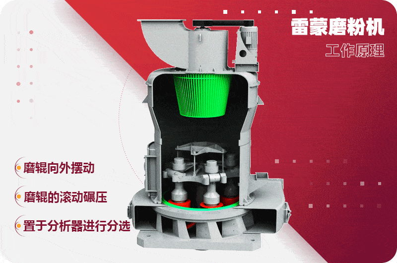 白云石雷蒙磨粉機工作原理 白云石雷蒙磨粉機工作原理