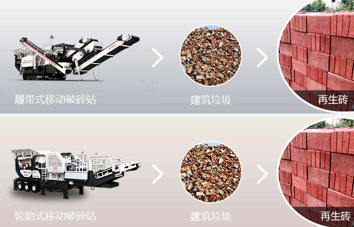 移動破碎站對建筑垃圾破碎 移動破碎站對建筑垃圾破碎