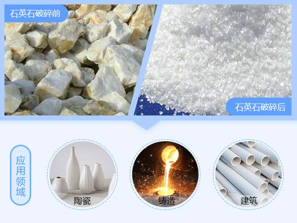 石英石應用領(lǐng)域 石英石應用領(lǐng)域