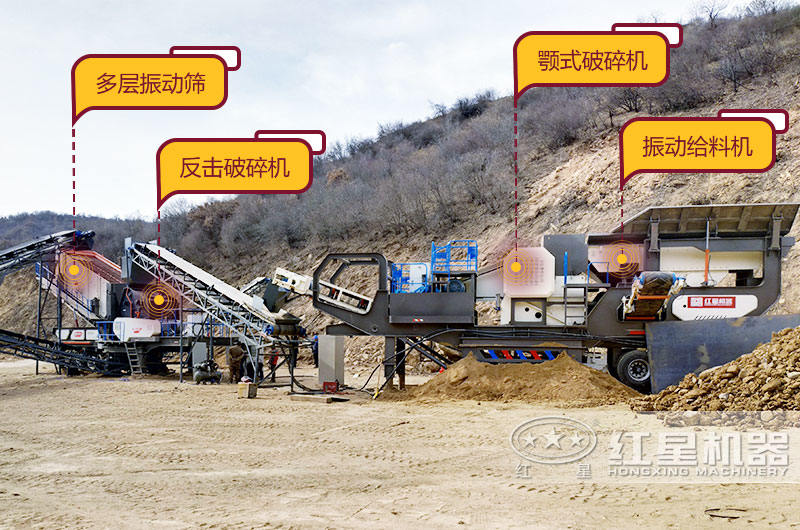 大型移動破碎站生產現場，空間占地小，移動靈活