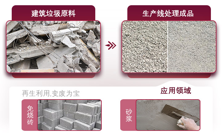 水泥路面廢料利用價值高,設備投資成本小,回本快 水泥路面廢料利用價值高,設備投資成本小,回本快