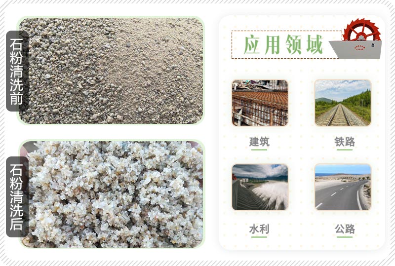 石粉清洗前后圖 石粉清洗前后圖