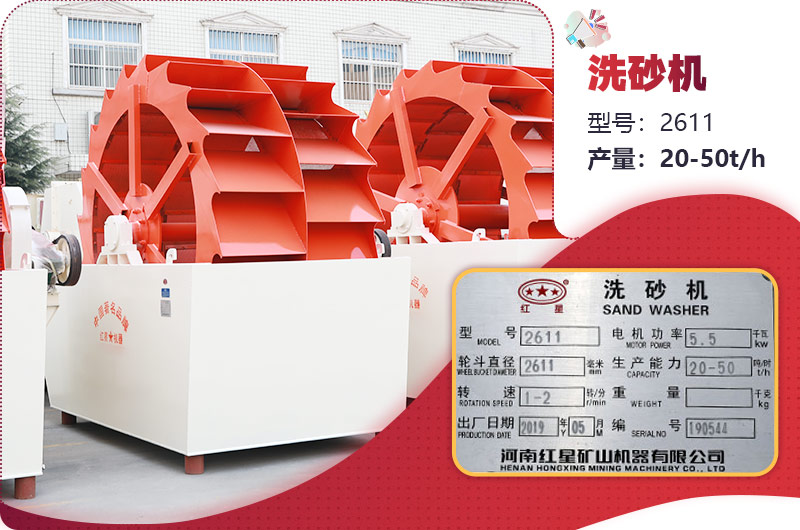 圖2:2611型號、兩輪 圖2:2611型號、兩輪