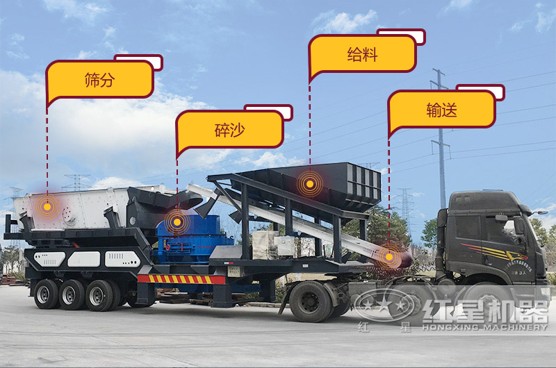 移動(dòng)式碎沙機(jī) 移動(dòng)式碎沙機(jī)