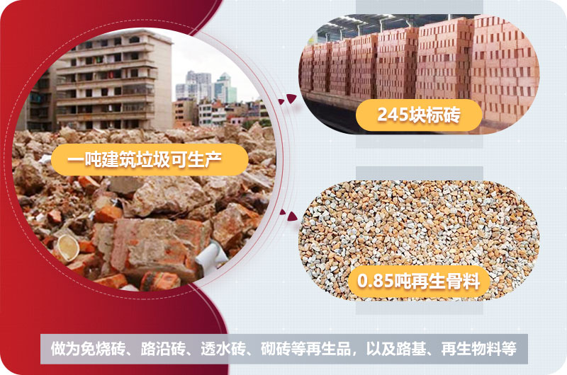 廢舊紅磚頭粉碎的利用 廢舊紅磚頭粉碎的利用
