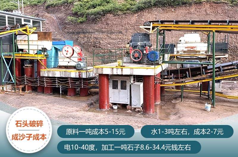 石頭破碎成沙子成本 石頭破碎成沙子成本