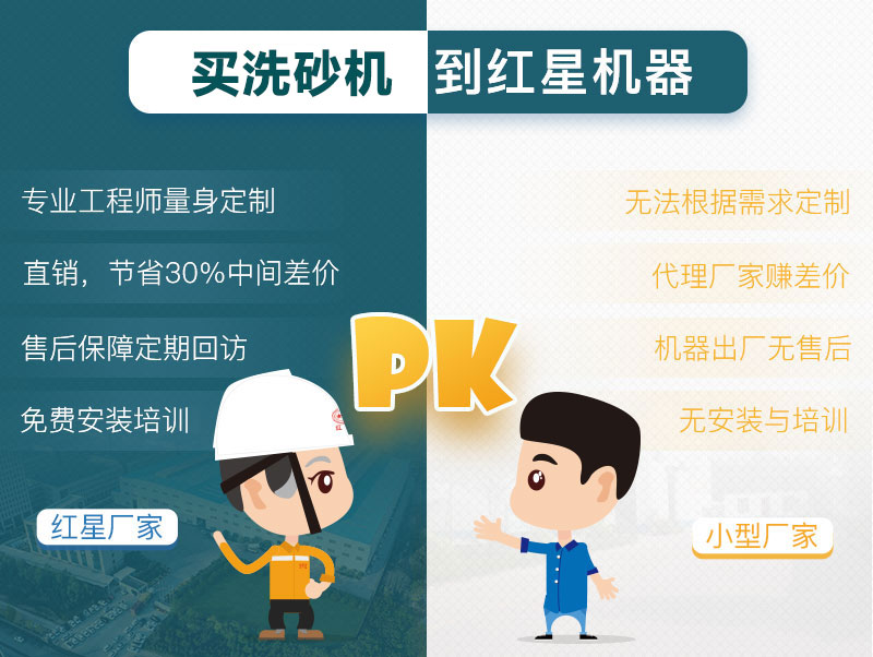 洗砂機廠家對比 洗砂機廠家對比