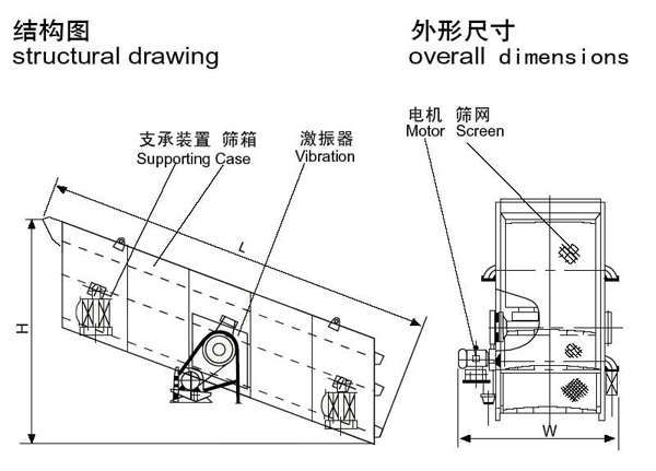 礦用振動篩結構圖 礦用振動篩結構圖