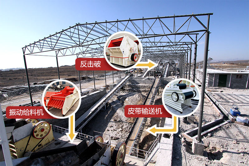 日產2000方石子破碎生產線 日產2000方石子破碎生產線