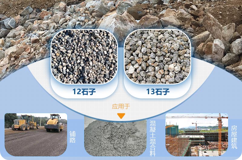 巖石破碎后應用領域 巖石破碎后應用領域