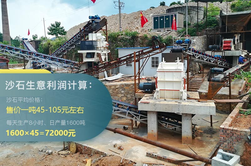 河北客戶沙石生意利潤計算 河北客戶沙石生意利潤計算