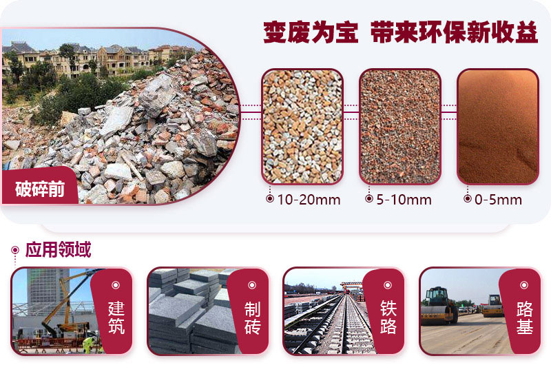 建筑垃圾粉碎用途廣泛 建筑垃圾粉碎用途廣泛