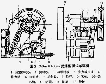 復擺型顎式破碎機結構 復擺型顎式破碎機結構