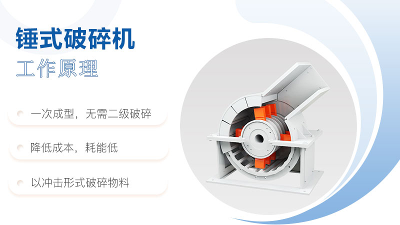 錘式破碎機(jī)工作原理 錘式破碎機(jī)工作原理