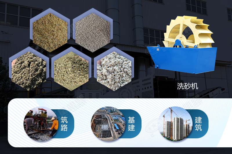 經(jīng)洗砂機處理后砂石細料應用較廣